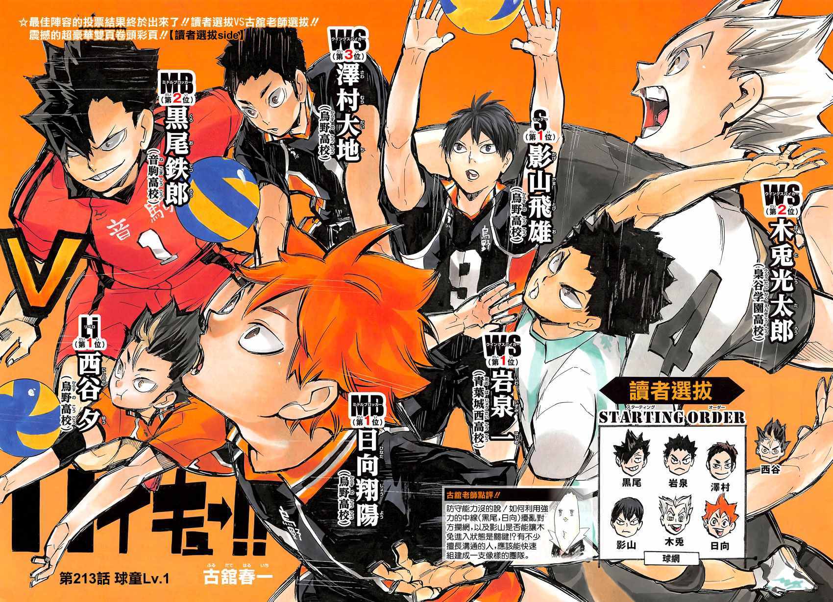 🍝排球少年!! 第213话 第2页