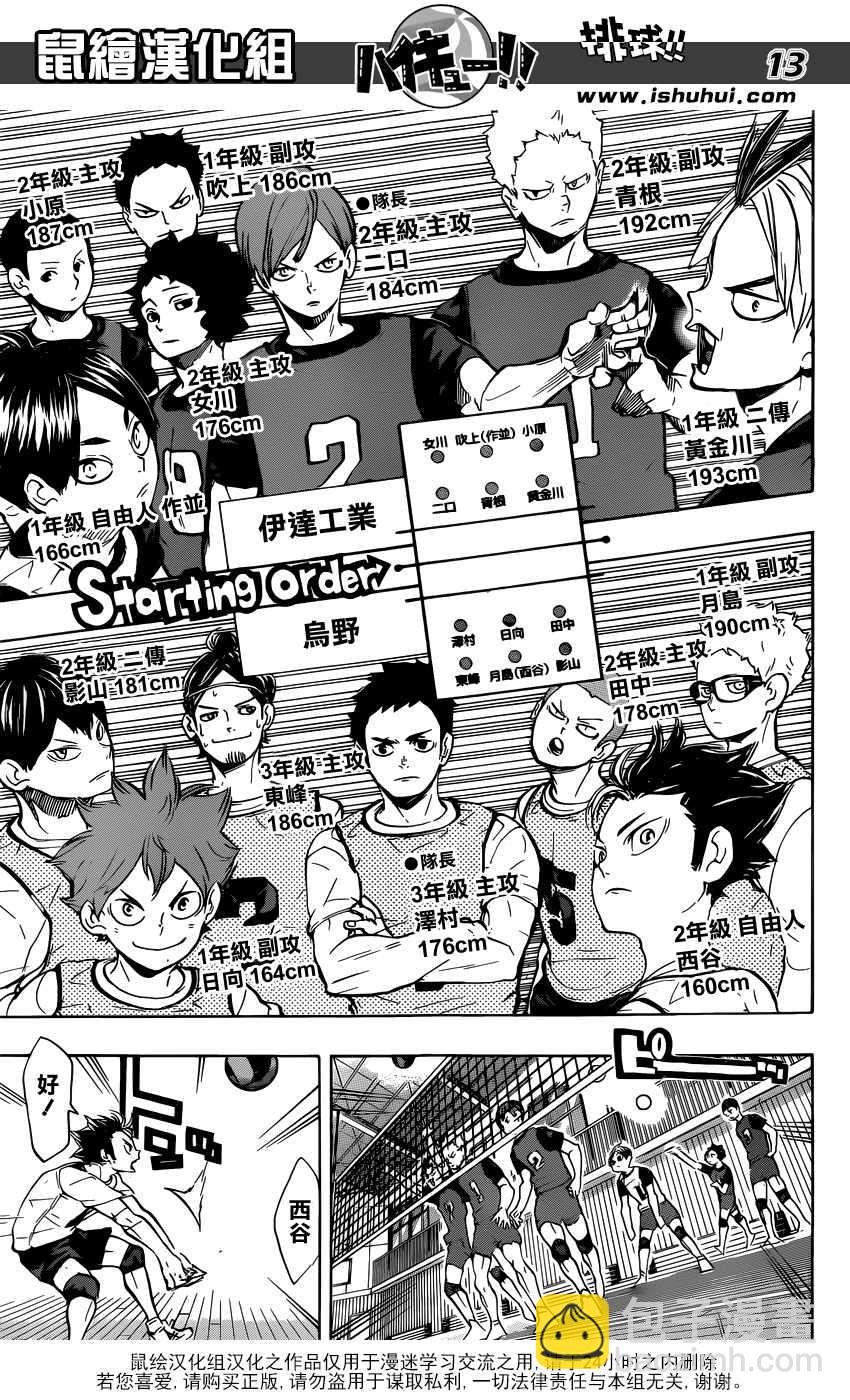 🍝排球少年!! 第221话 第12页