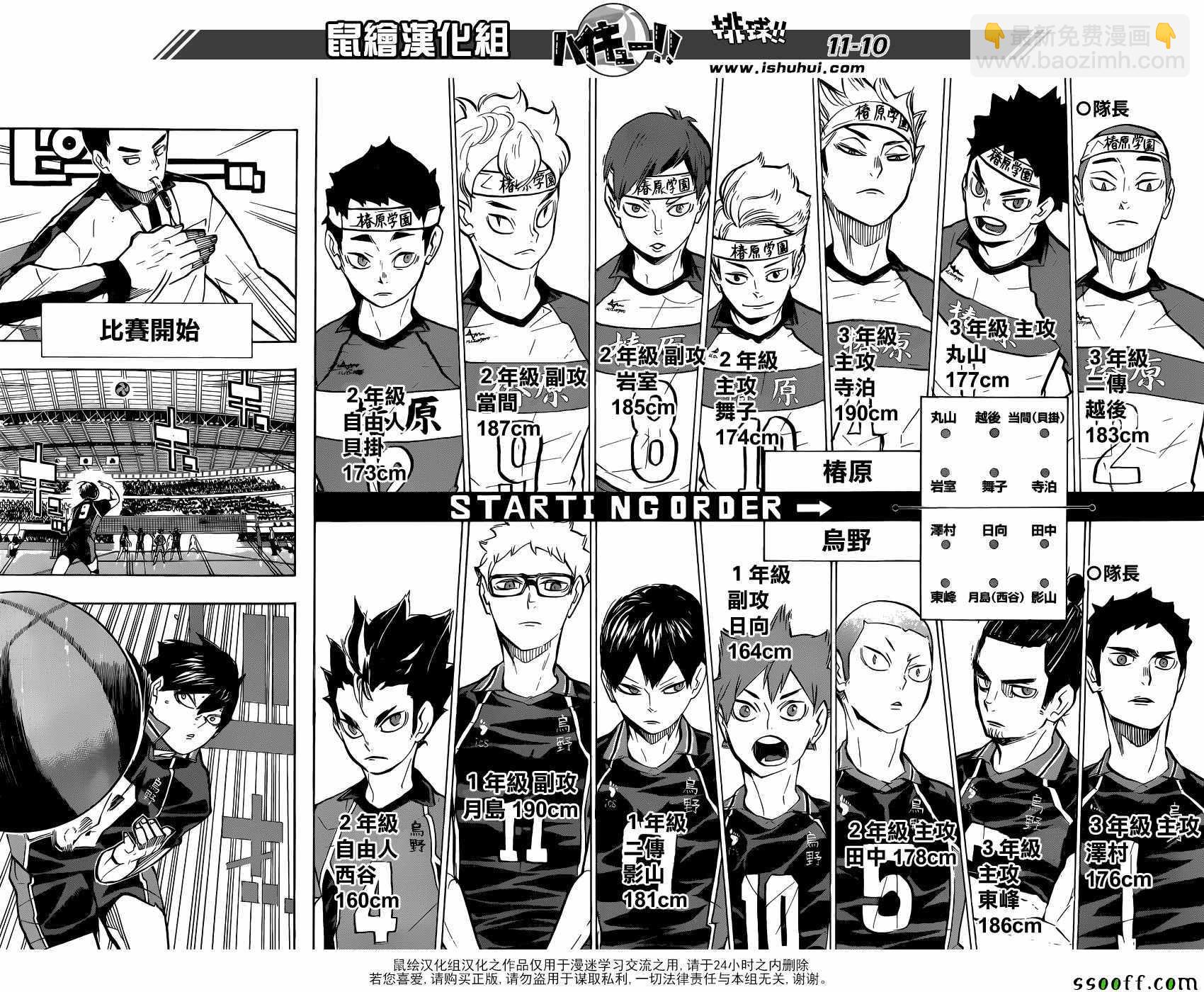 🍝排球少年!! 第233话 第10页
