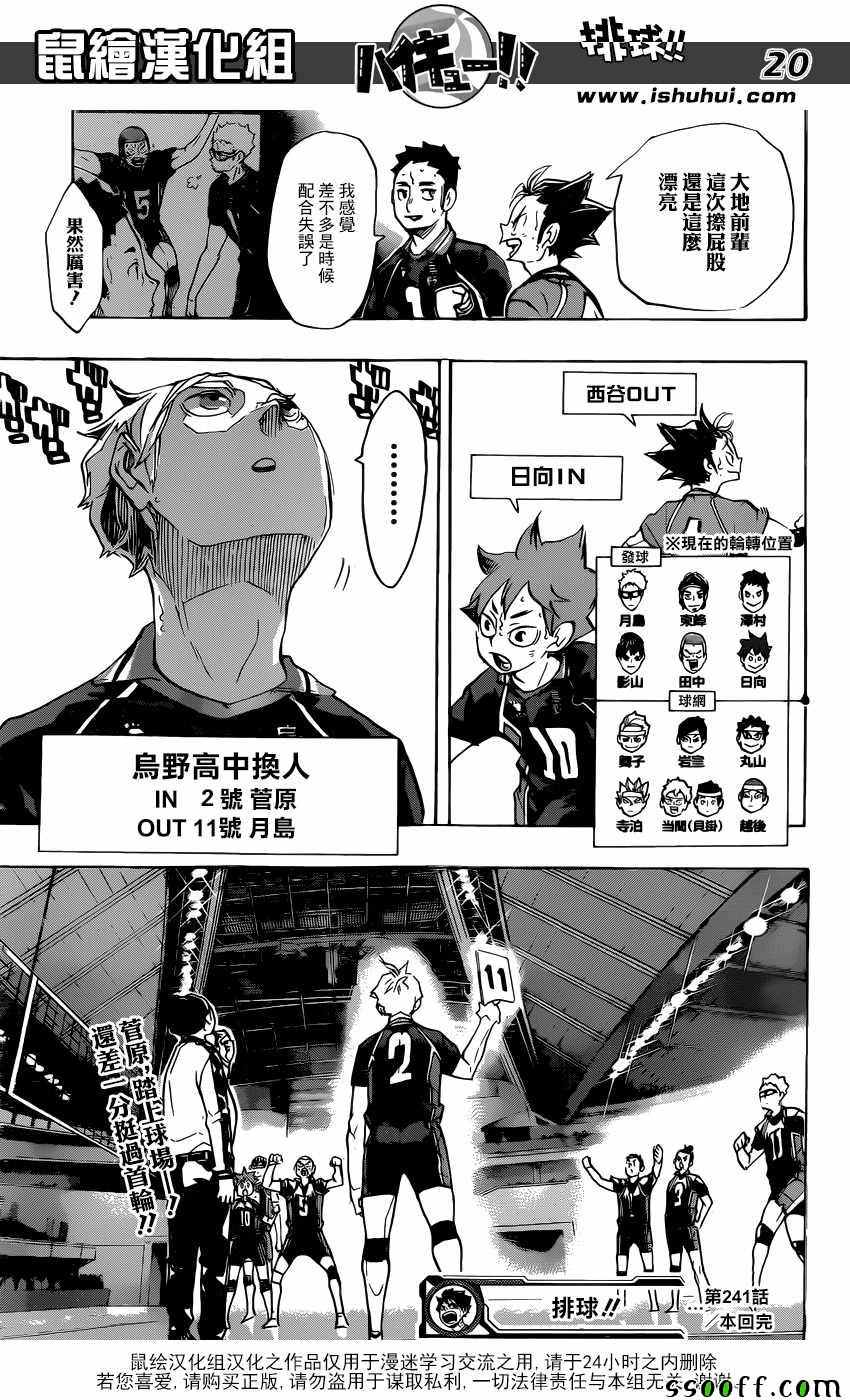 🍝排球少年!! 第241话 第20页