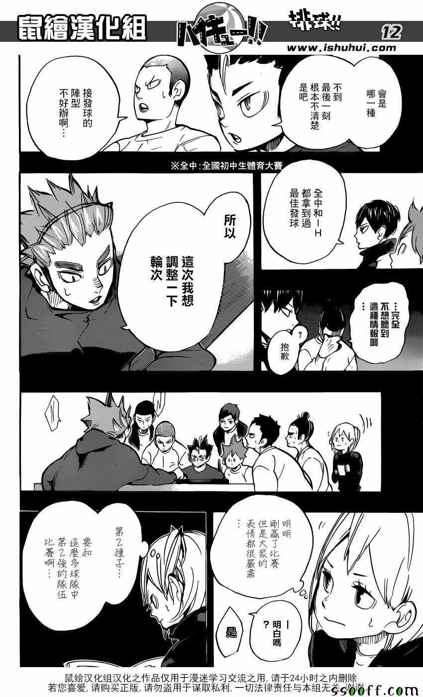 🍝排球少年!! 第247话 第10页