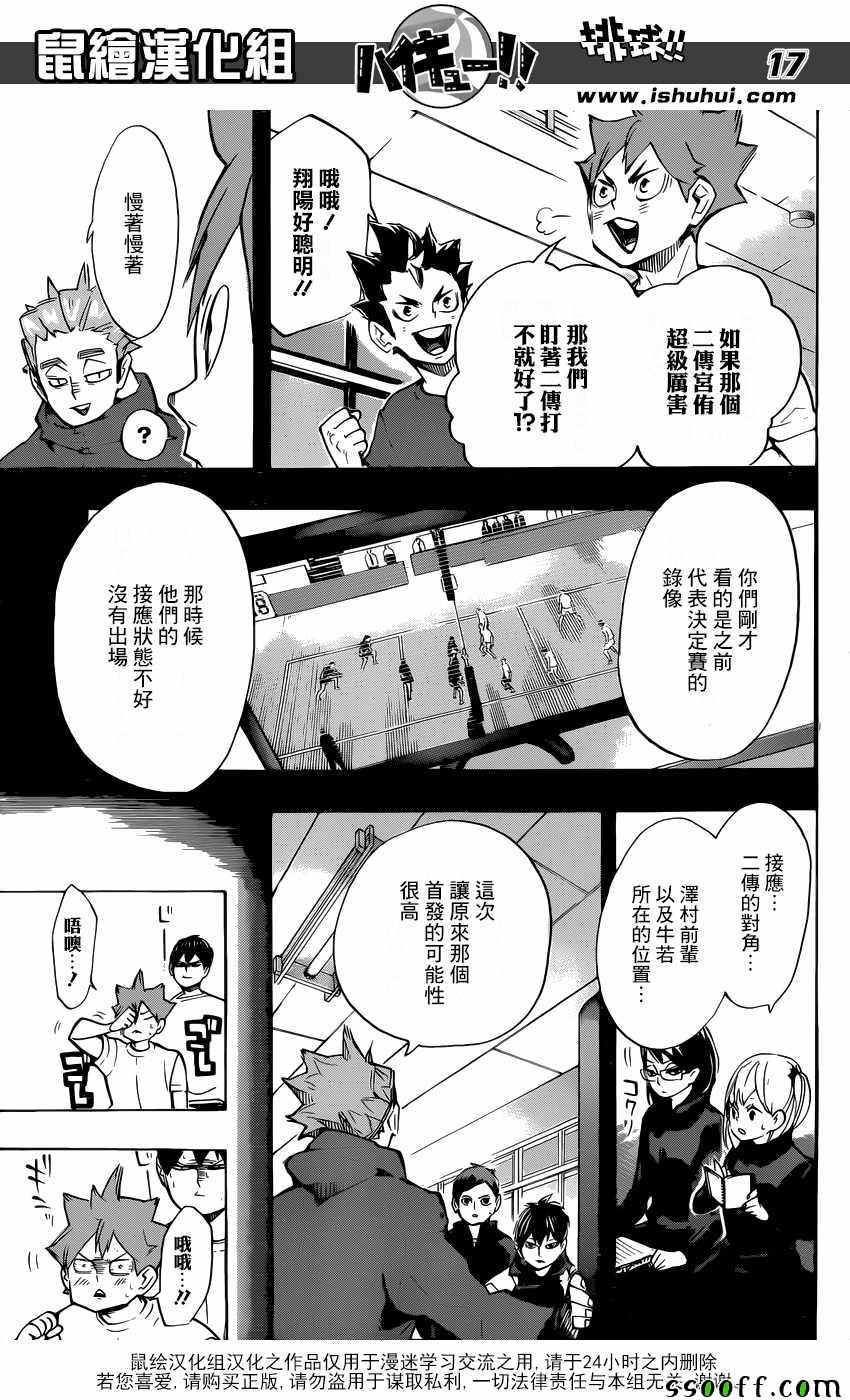 🍝排球少年!! 第247话 第15页