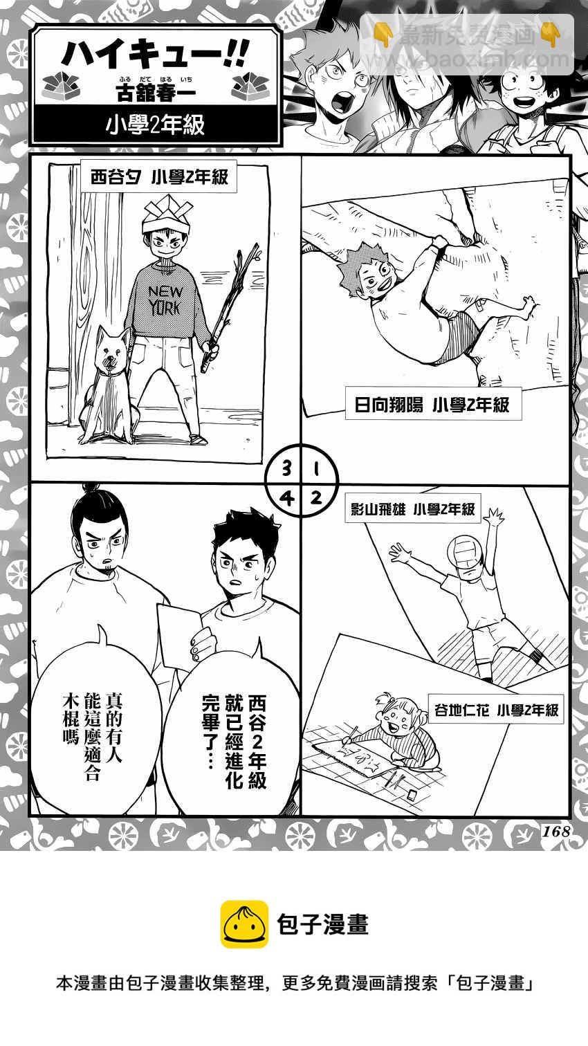 🍝排球少年!! 第251话 第20页