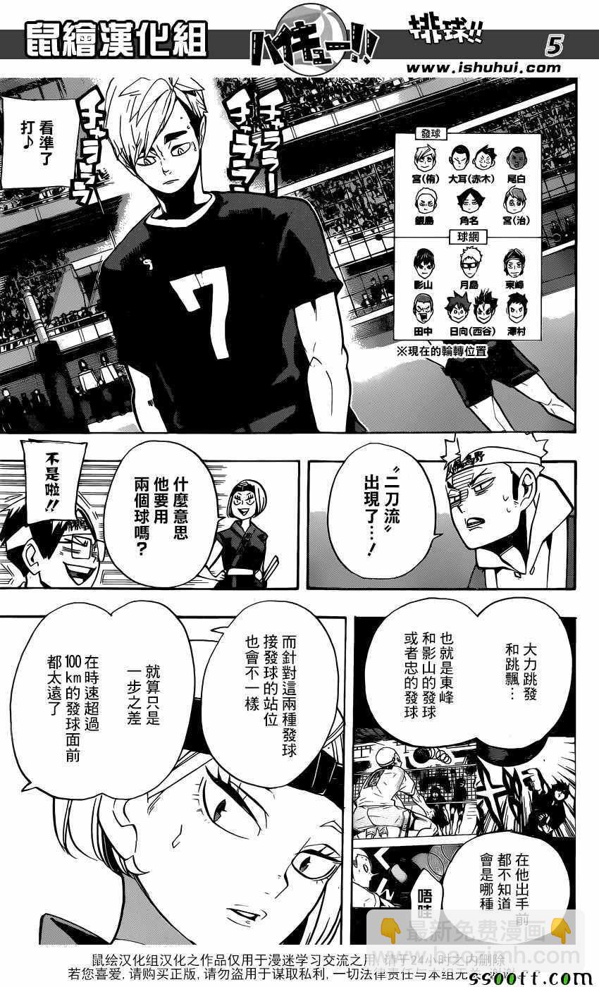 🍝排球少年!! 第253话 第5页