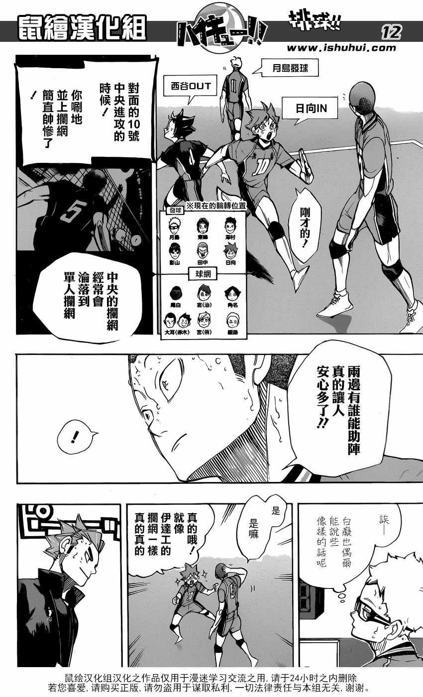 🍝排球少年!! 第263话 第12页