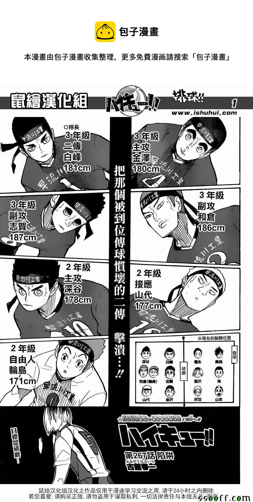 🍝排球少年!! 第267话 第1页