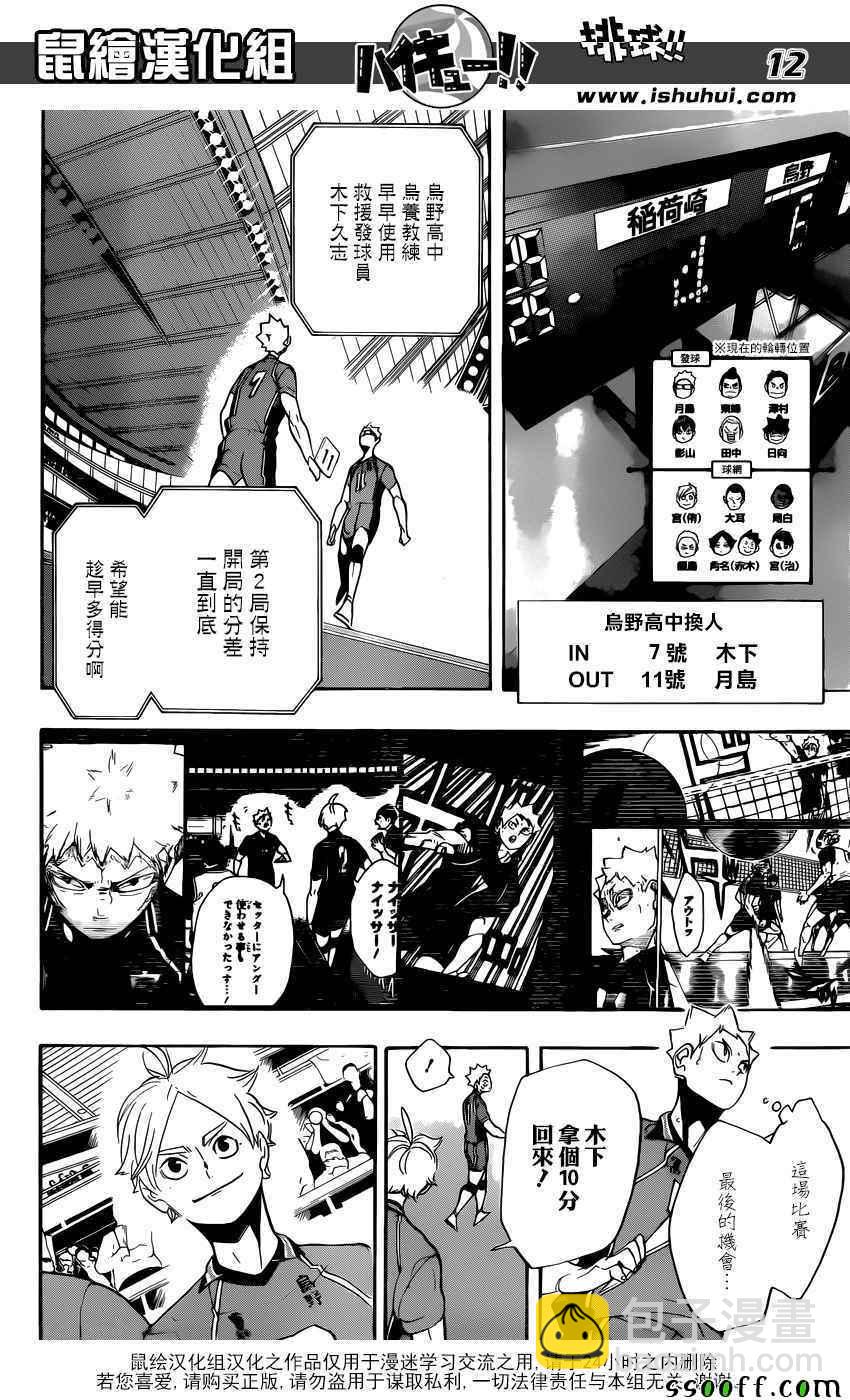 🍝排球少年!! 第277话 第12页