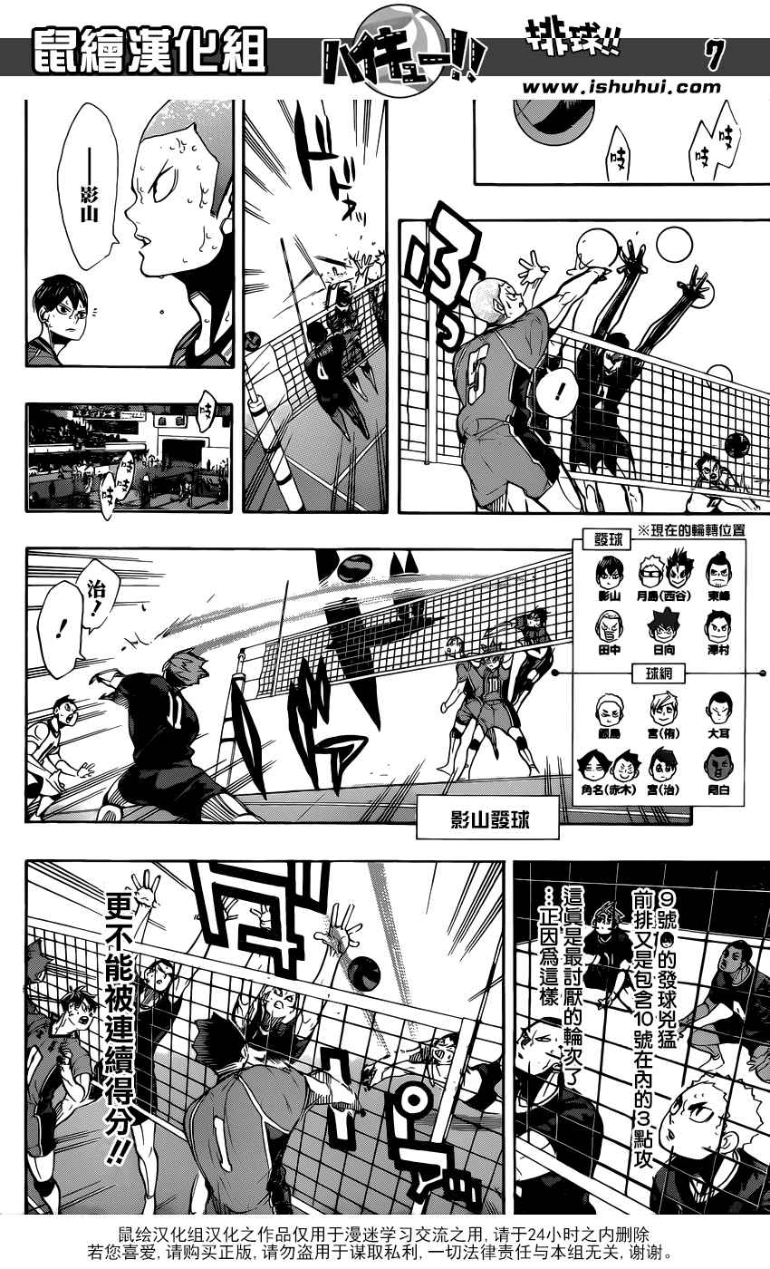 🍝排球少年!! 第281话 第7页