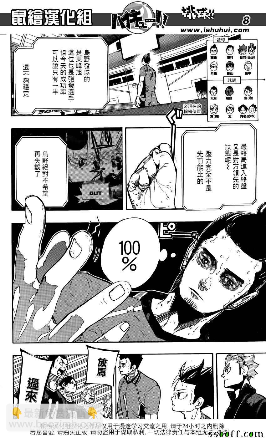 🍝排球少年!! 第283话 第8页