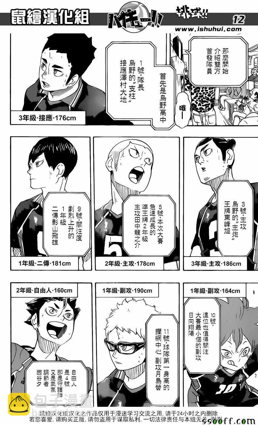 🍝排球少年!! 第293话 第11页