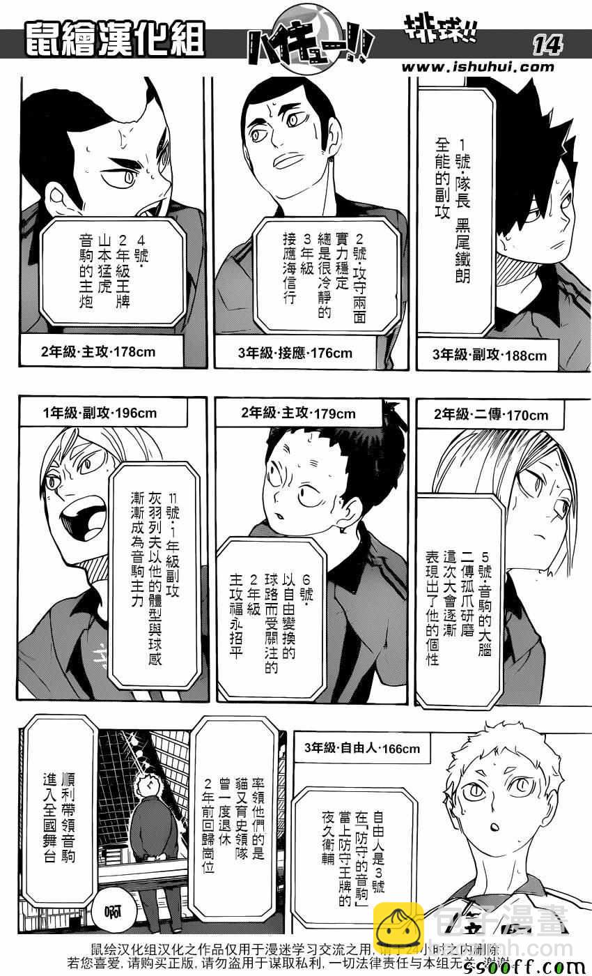 🍝排球少年!! 第293话 第13页