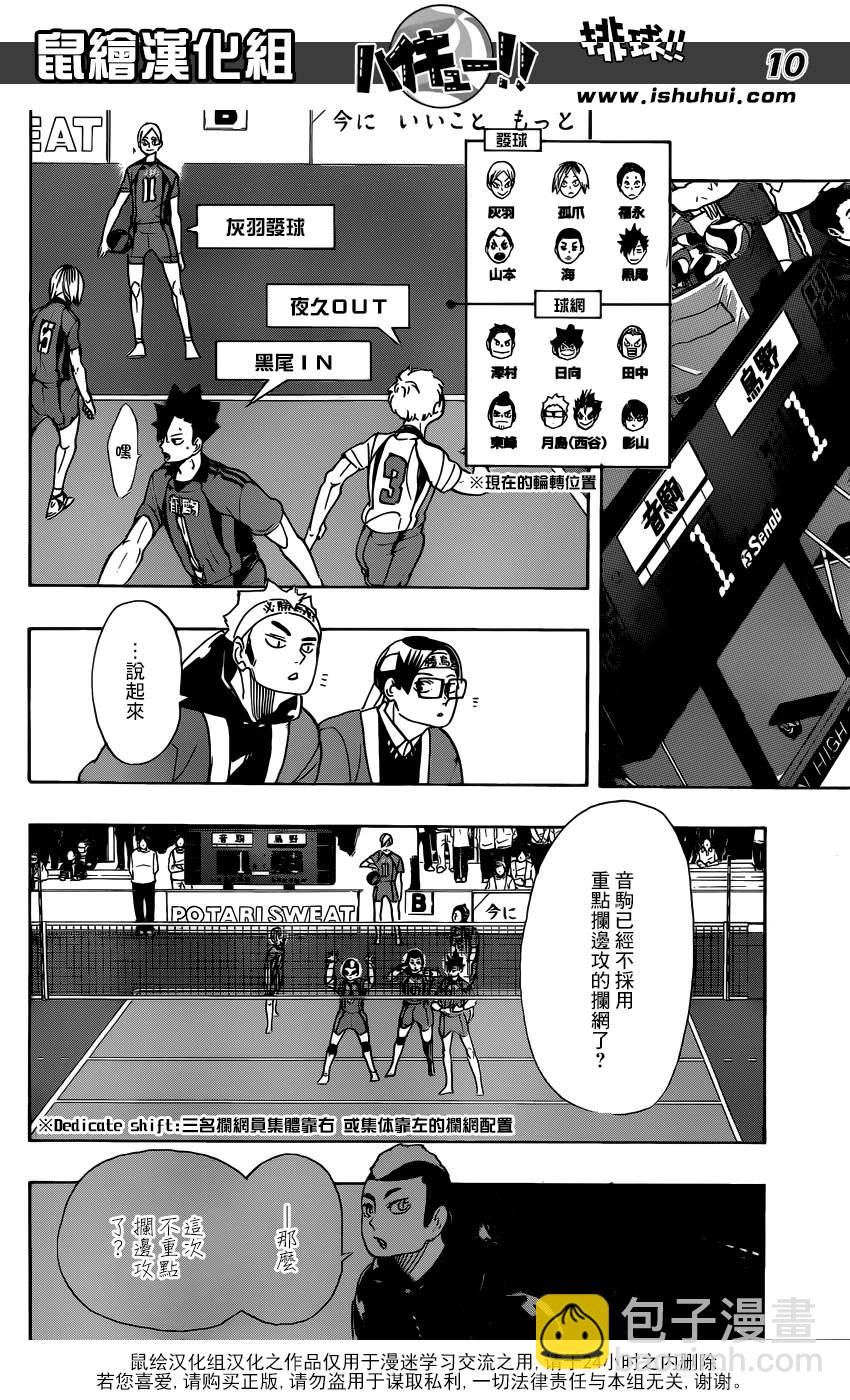 🍝排球少年!! 第295话 第8页