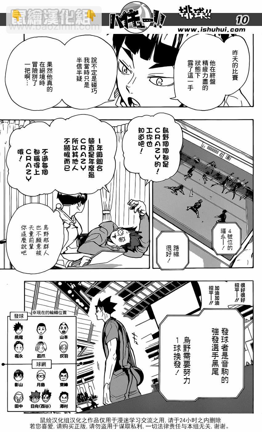🍝排球少年!! 第301话 第10页