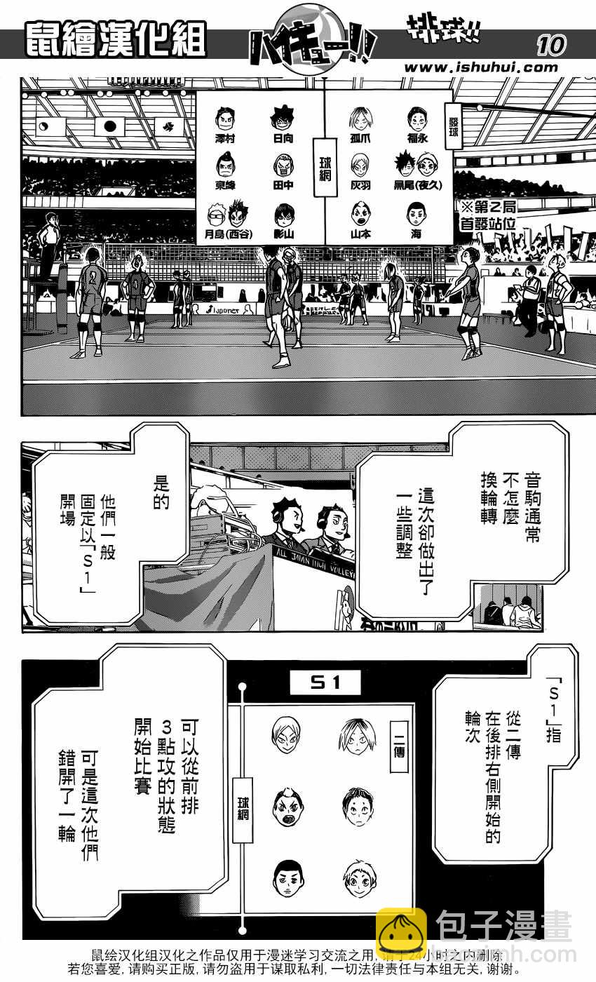 🍝排球少年!! 第305话 第10页