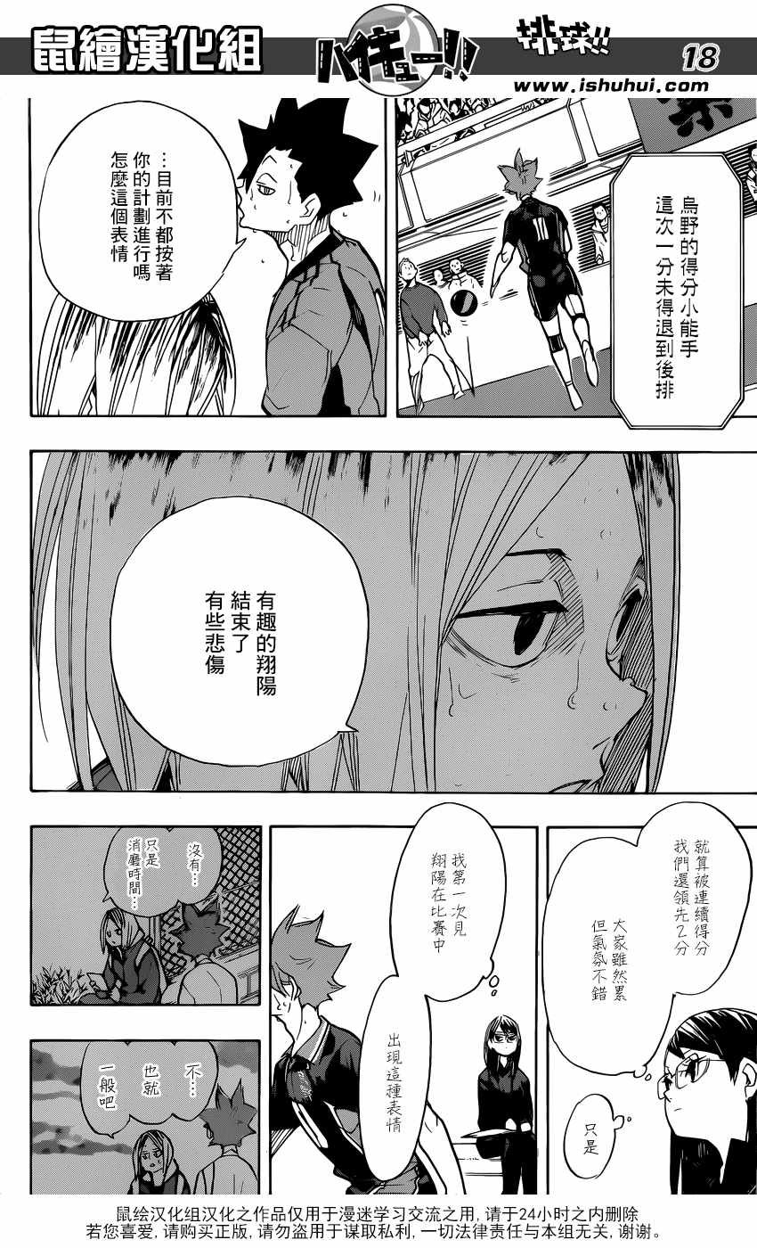 🍝排球少年!! 第311话 第19页