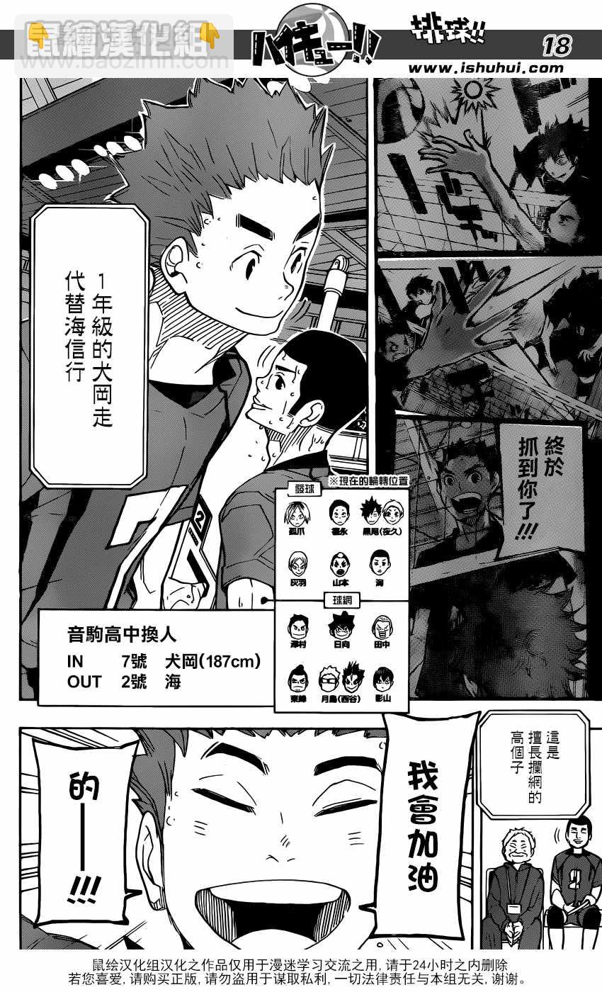 🍝排球少年!! 第315话 第17页