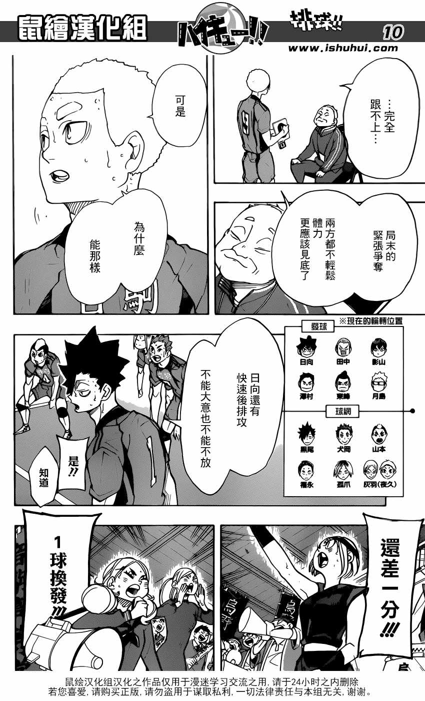 🍝排球少年!! 第317话 第10页