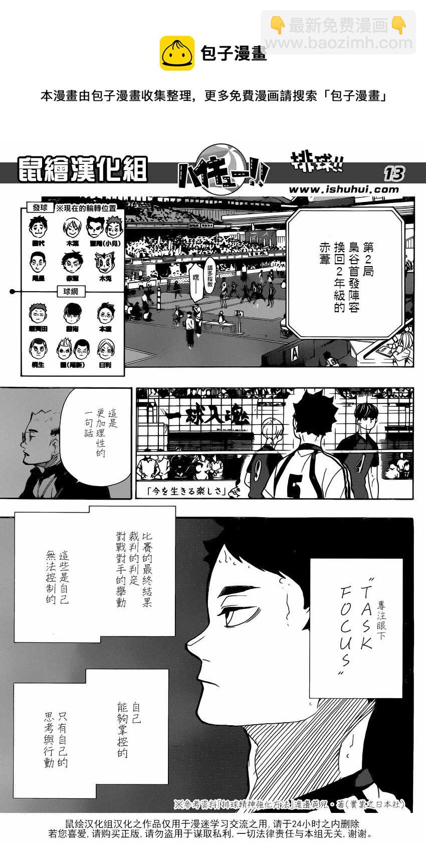 🍝排球少年!! 第333话 第13页
