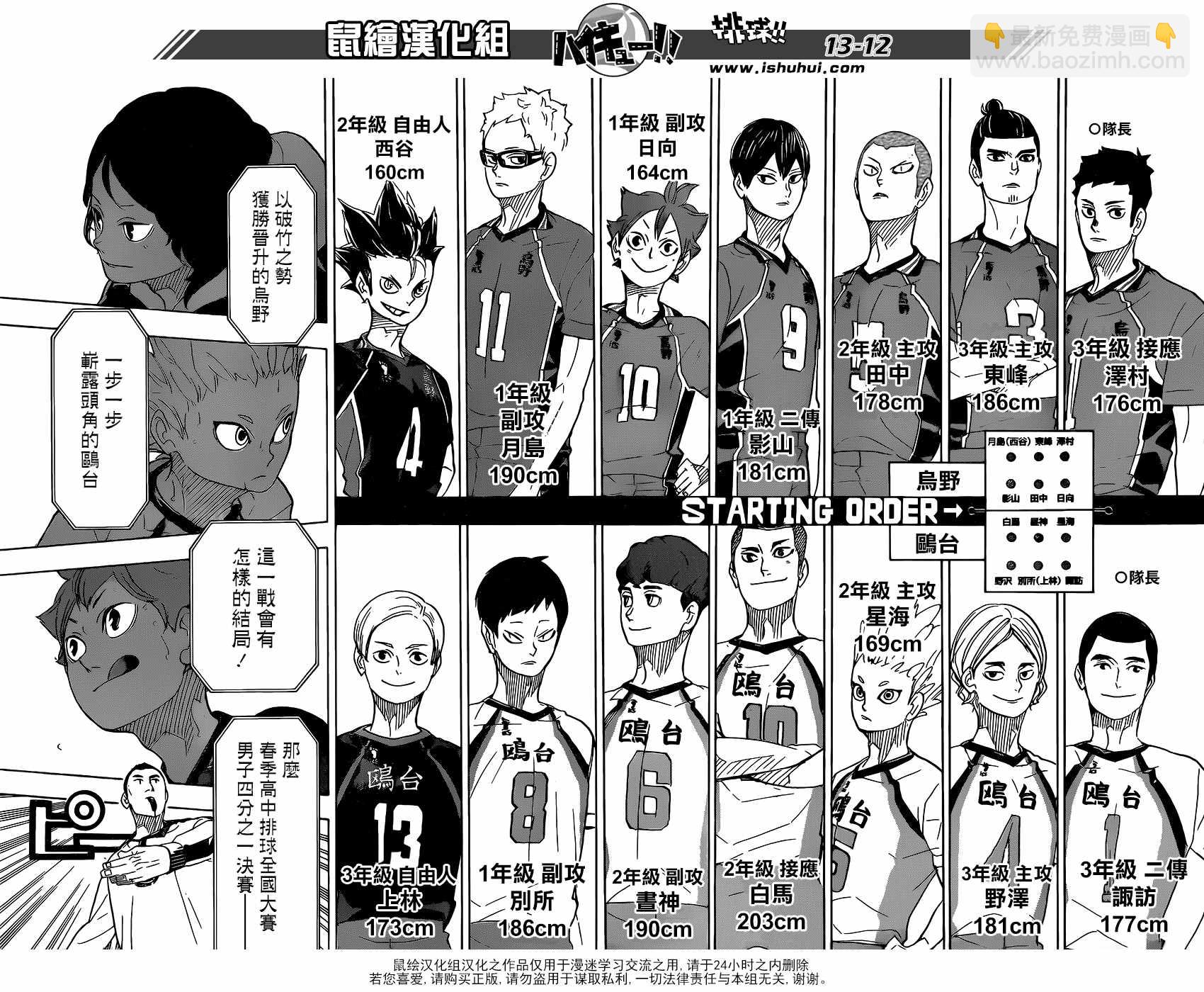 🍝排球少年!! 第339话 第12页