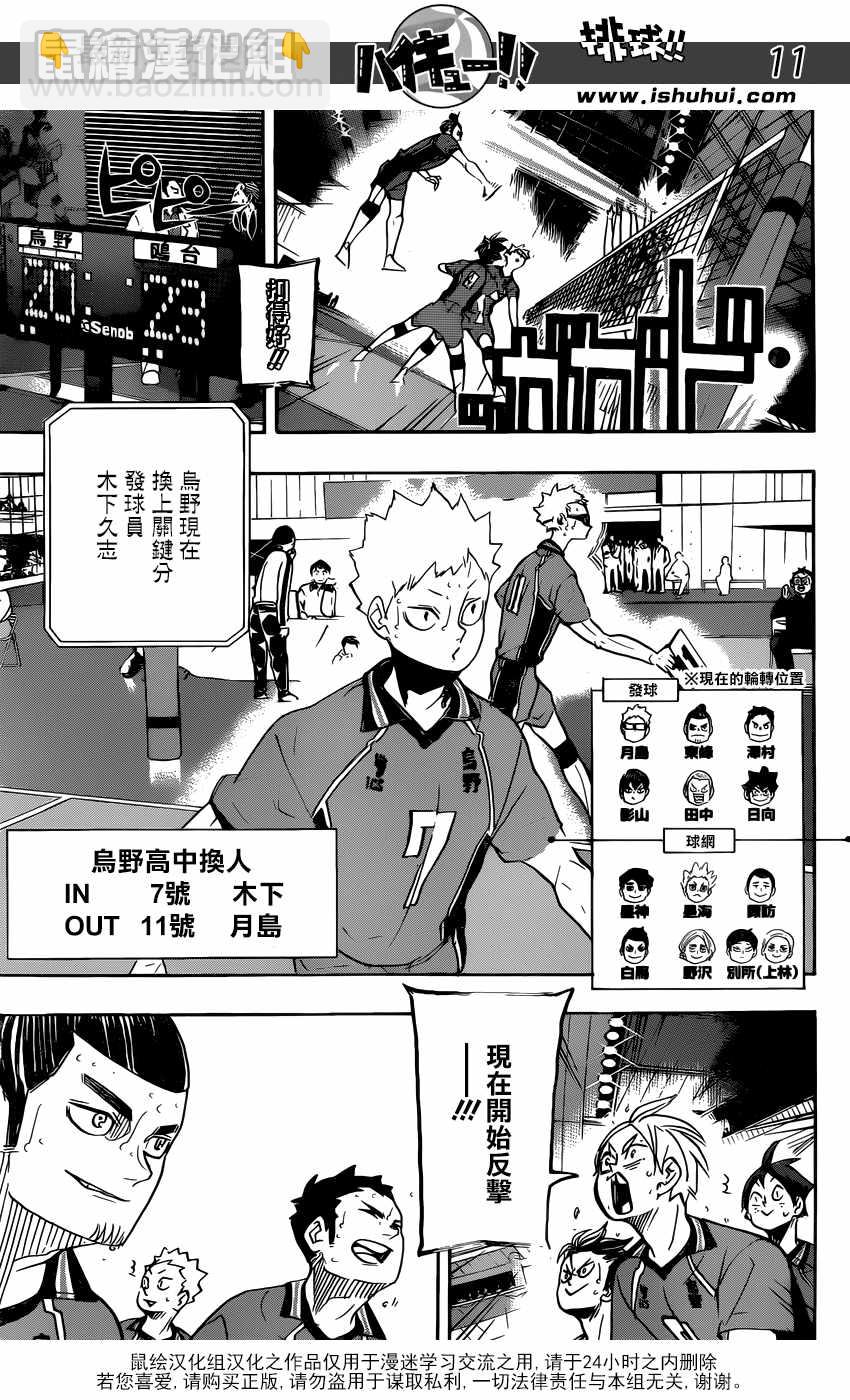 🍝排球少年!! 第345话 第11页