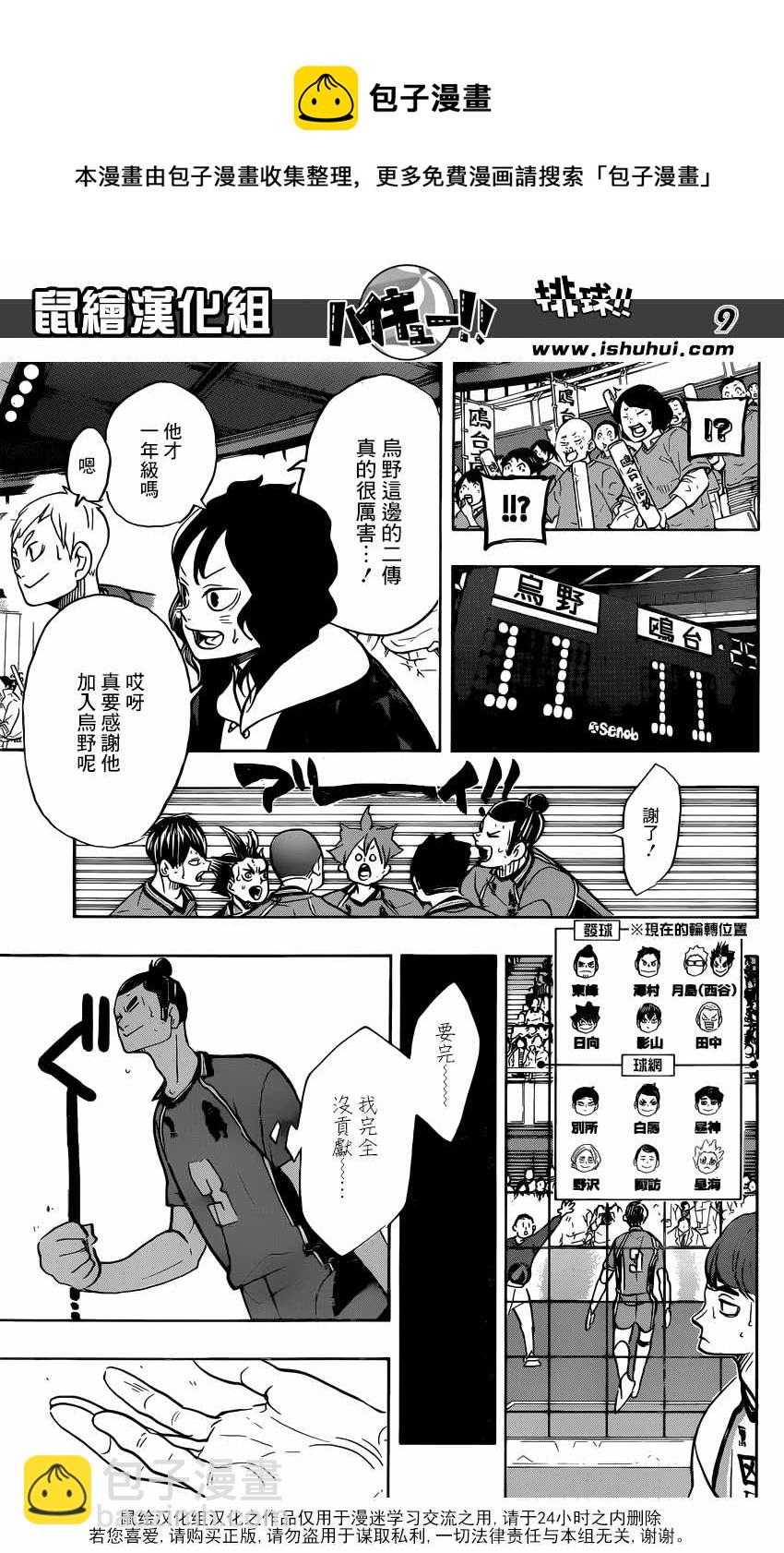 🍝排球少年!! 第349话 第10页