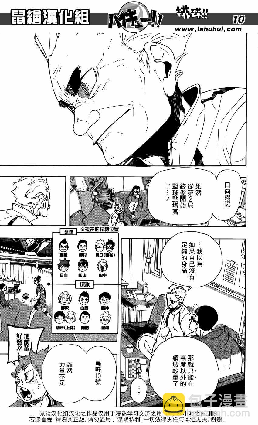 🍝排球少年!! 第361话 第10页