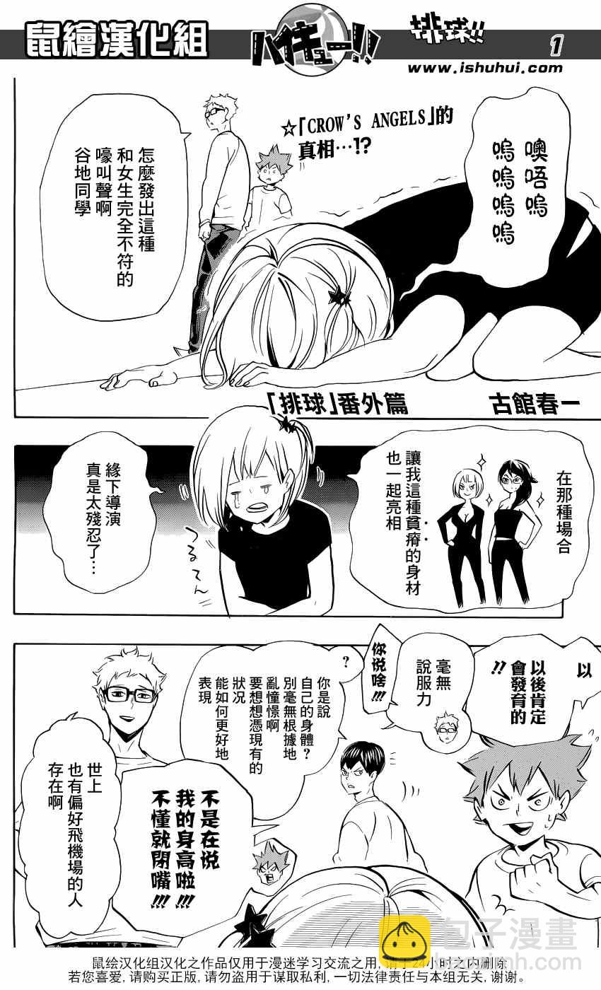 🍝排球少年!! 排球 番外02 第2页