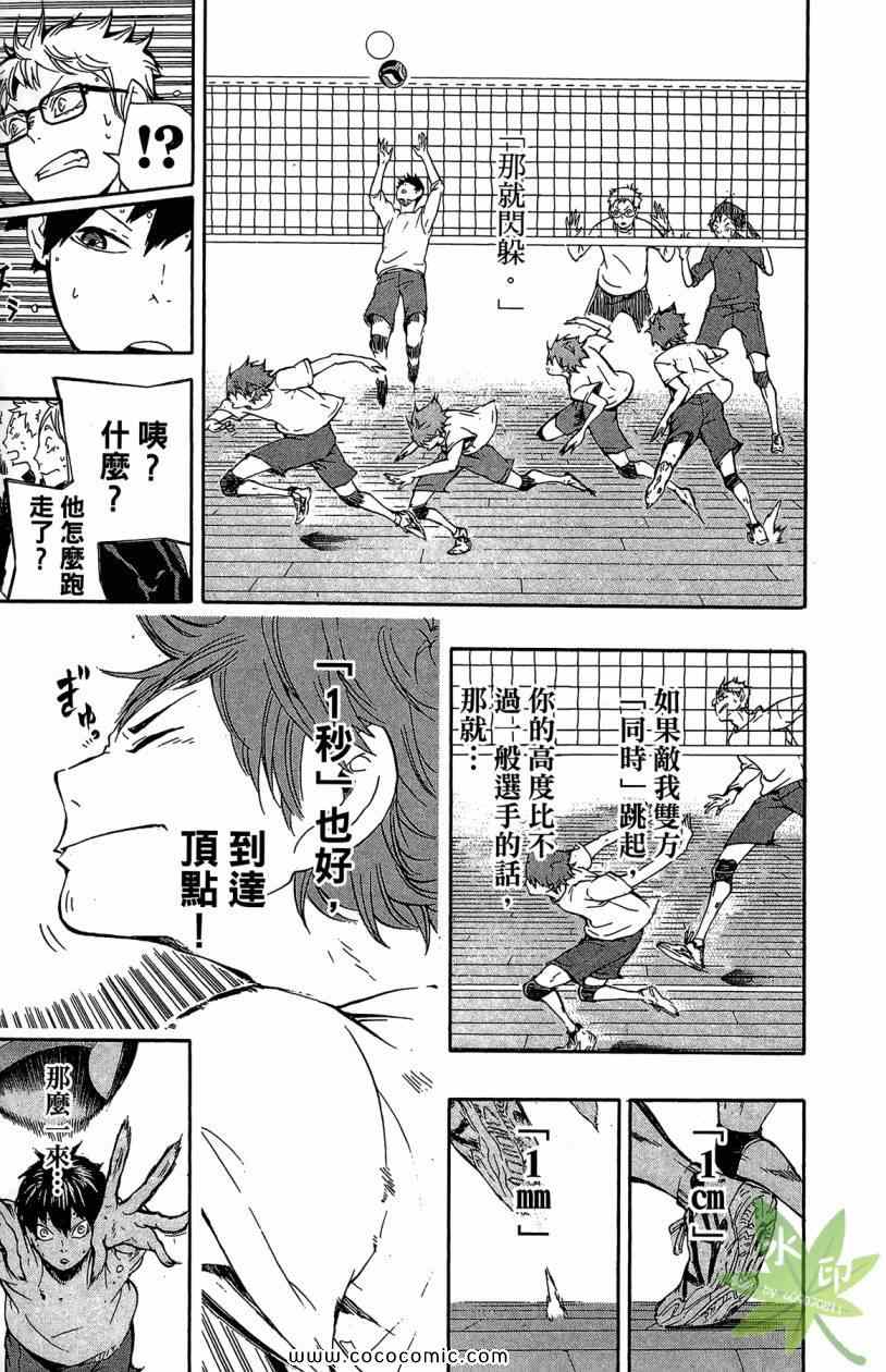 🍝排球少年!! 第2卷 第21页