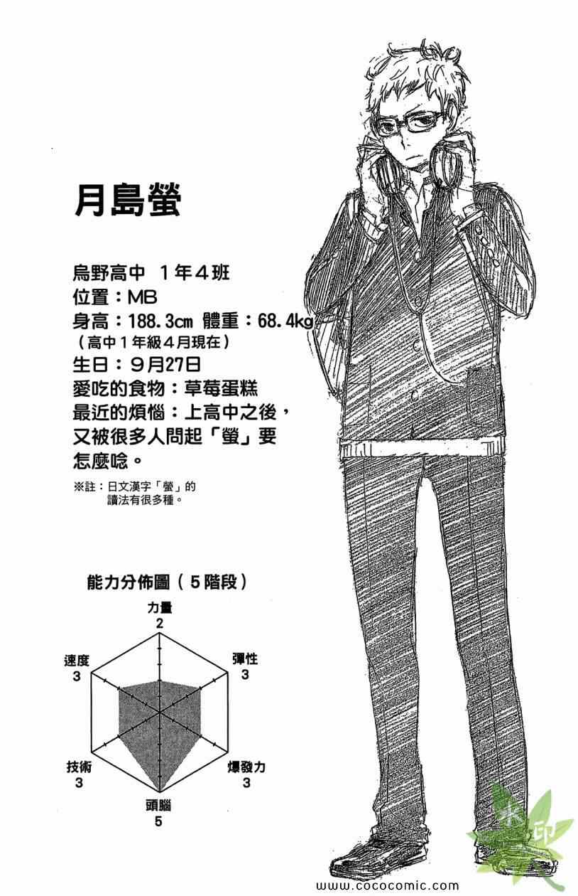 🍝排球少年!! 第2卷 第26页