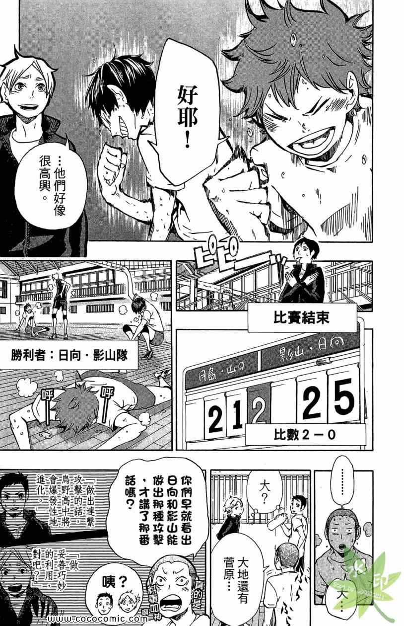 🍝排球少年!! 第2卷 第35页