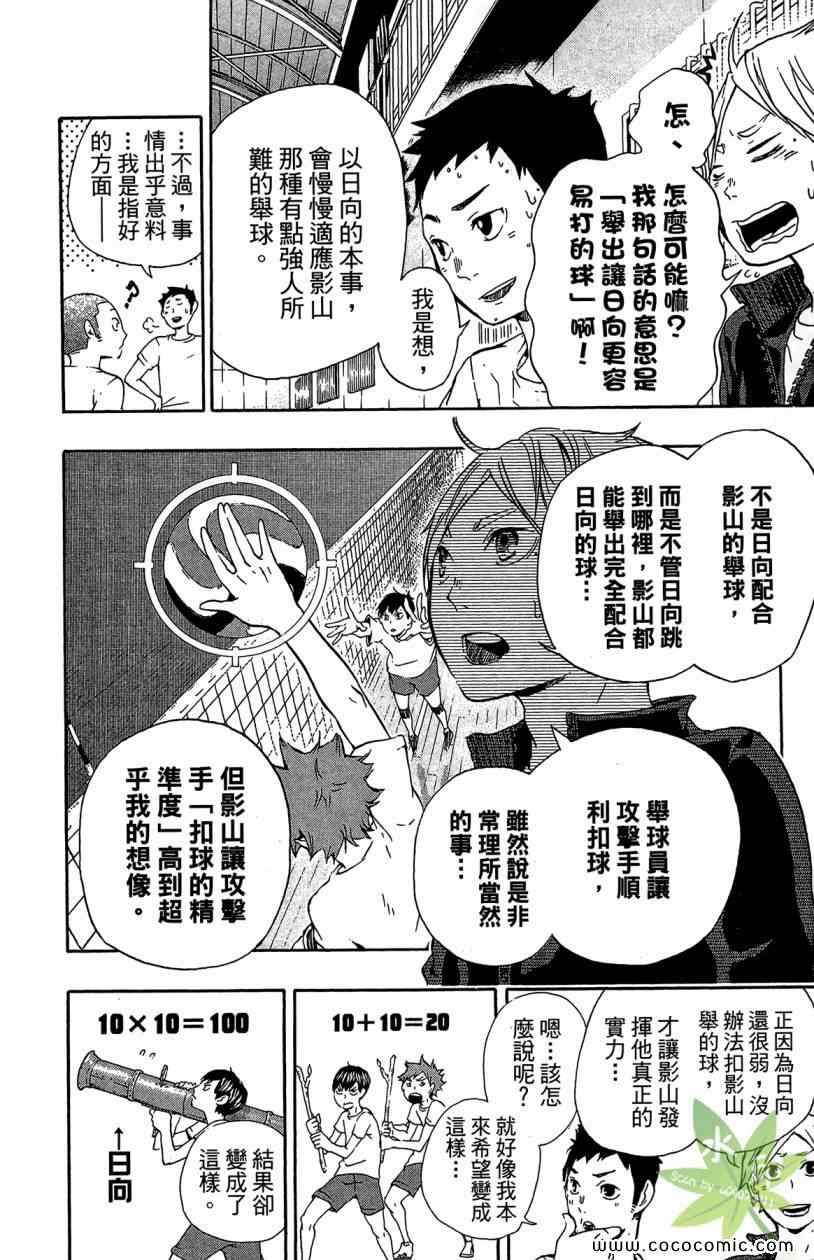 🍝排球少年!! 第2卷 第36页