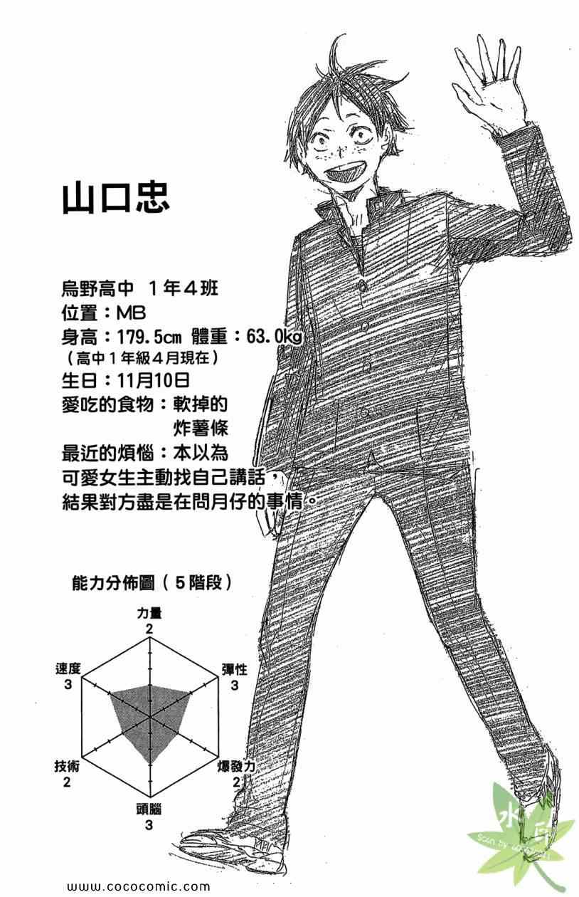 🍝排球少年!! 第2卷 第48页