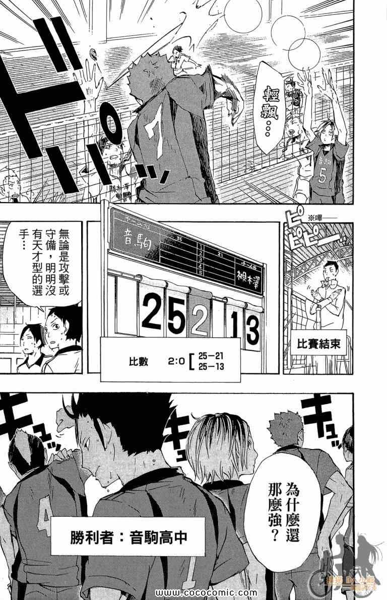 🍝排球少年!! 第4卷 第10页