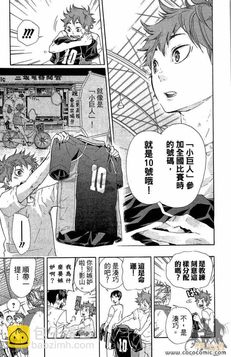 🍝排球少年!! 第4卷 第36页