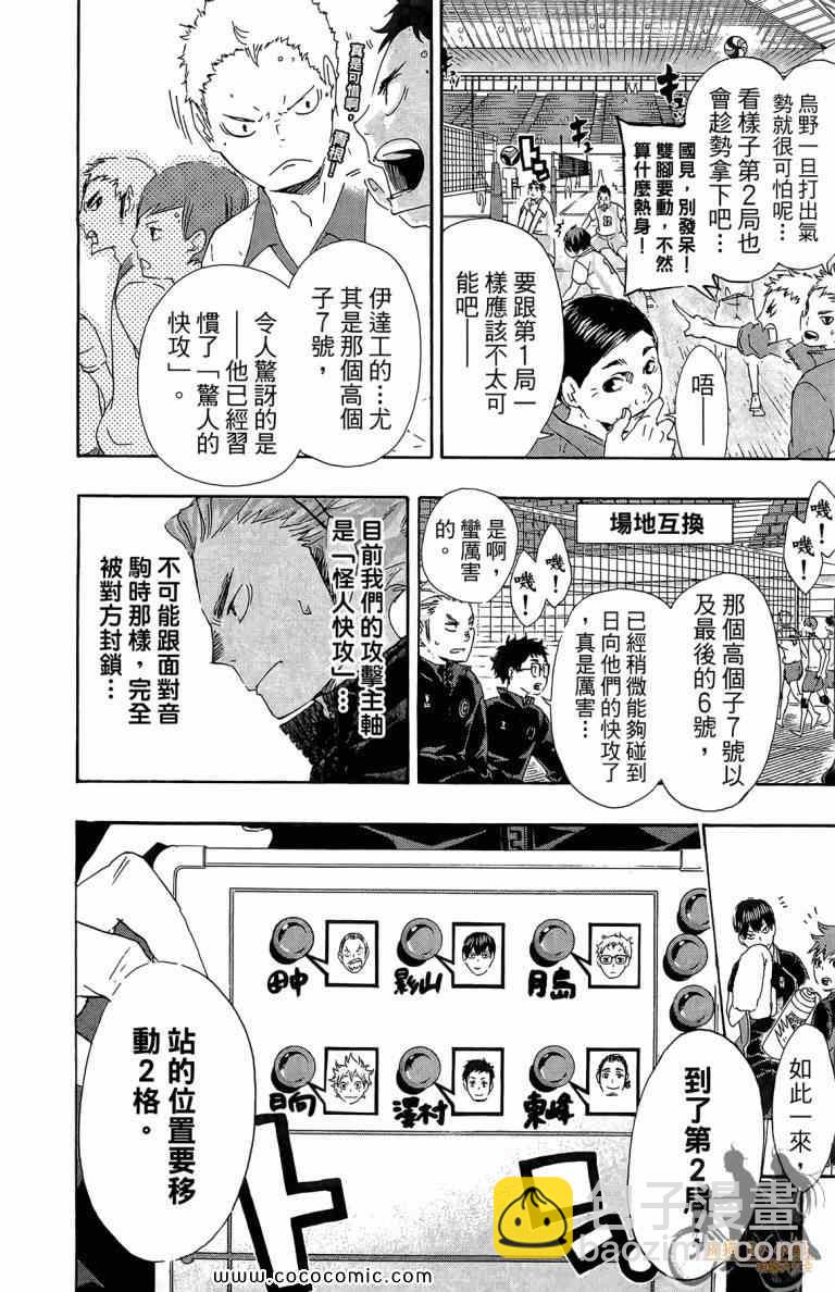 🍝排球少年!! 第6卷 第12页