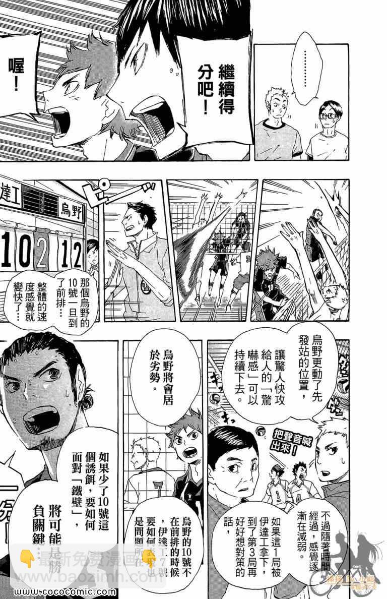 🍝排球少年!! 第6卷 第21页