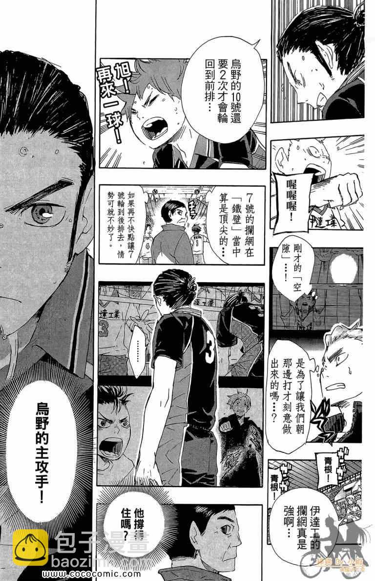 🍝排球少年!! 第6卷 第25页