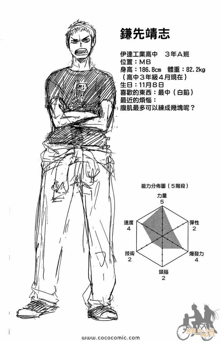 🍝排球少年!! 第6卷 第26页