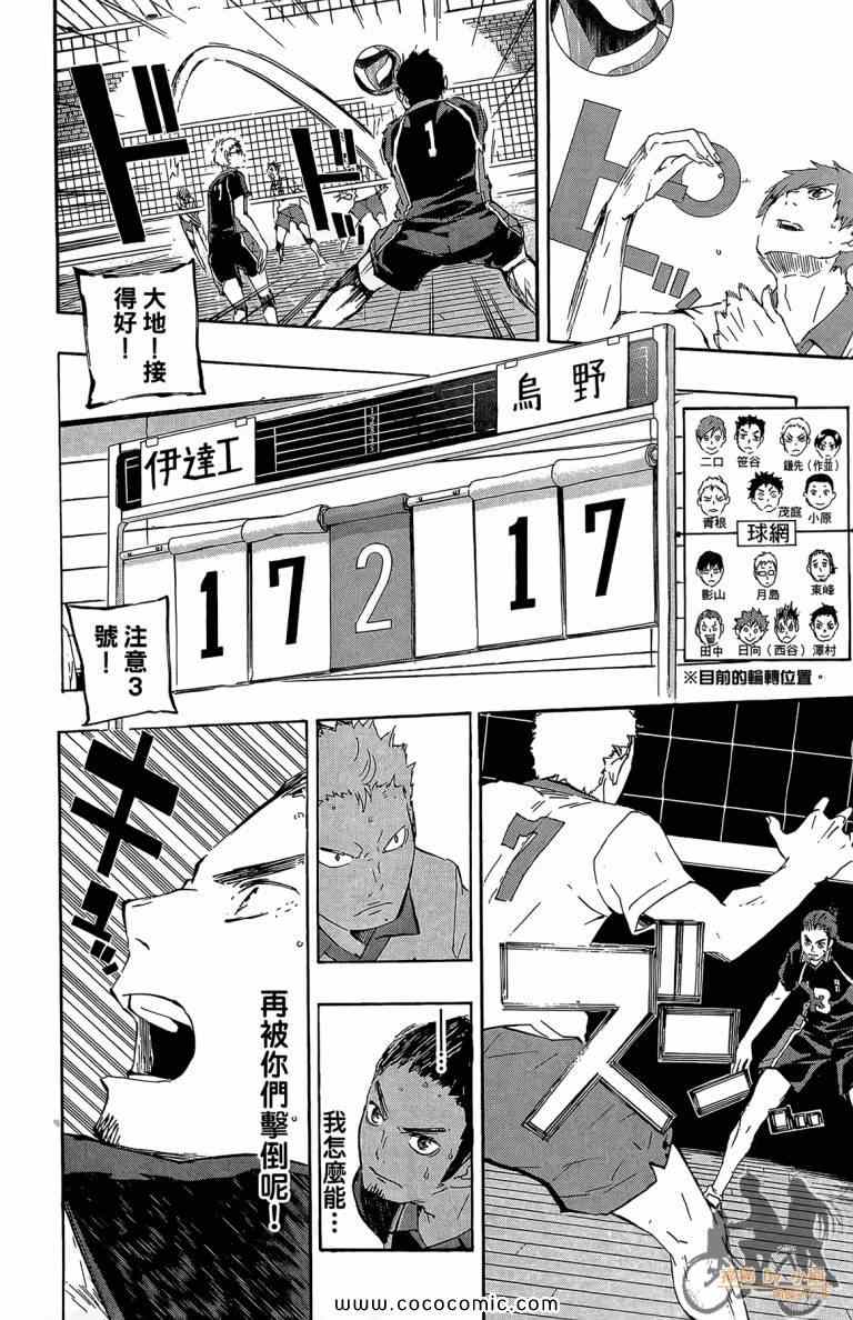 🍝排球少年!! 第6卷 第28页