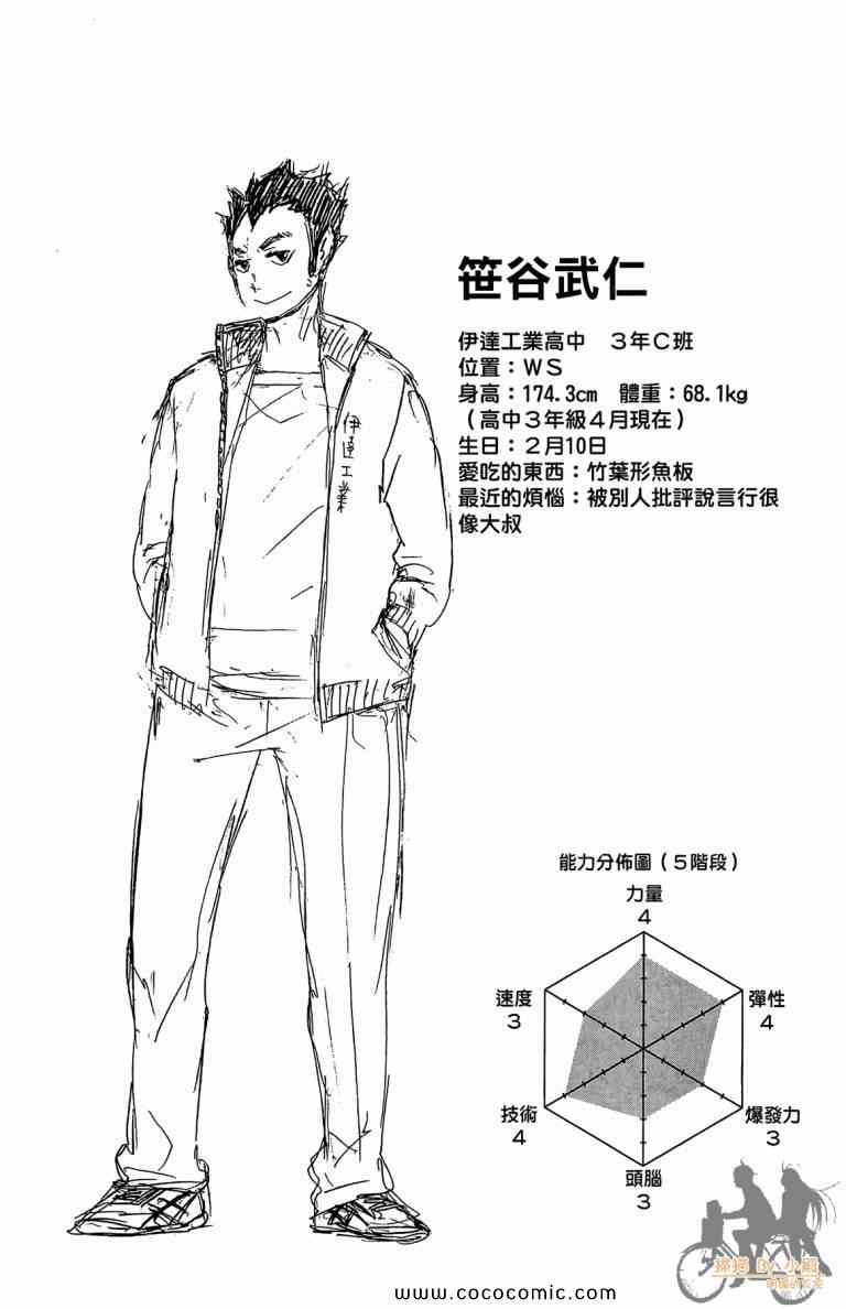 🍝排球少年!! 第6卷 第46页