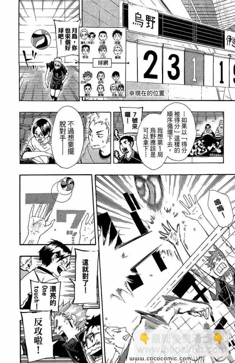 🍝排球少年!! 第6卷 第8页