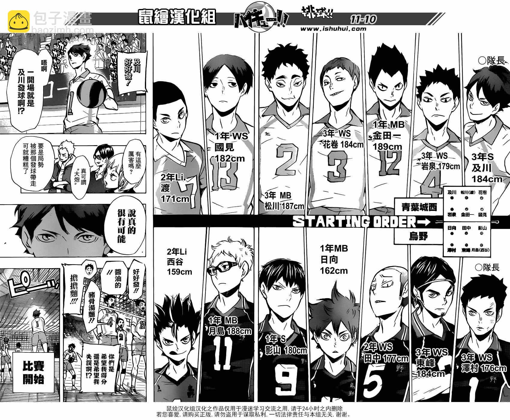 🍝排球少年!! 第129话 第10页