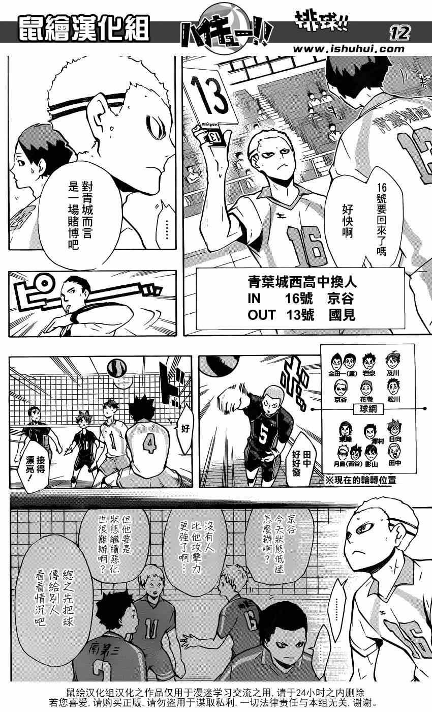 🍝排球少年!! 第141话 第11页