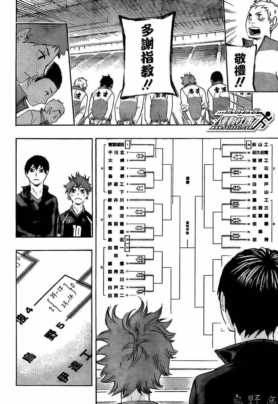 🍝排球少年!! 第40话 第17页