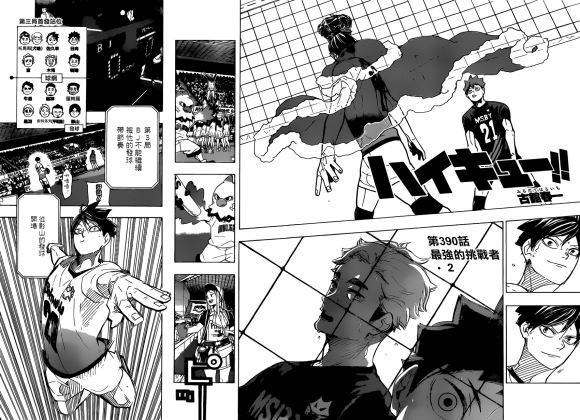 🍝排球少年!! 第390话 最强的挑战者（2） 第2页