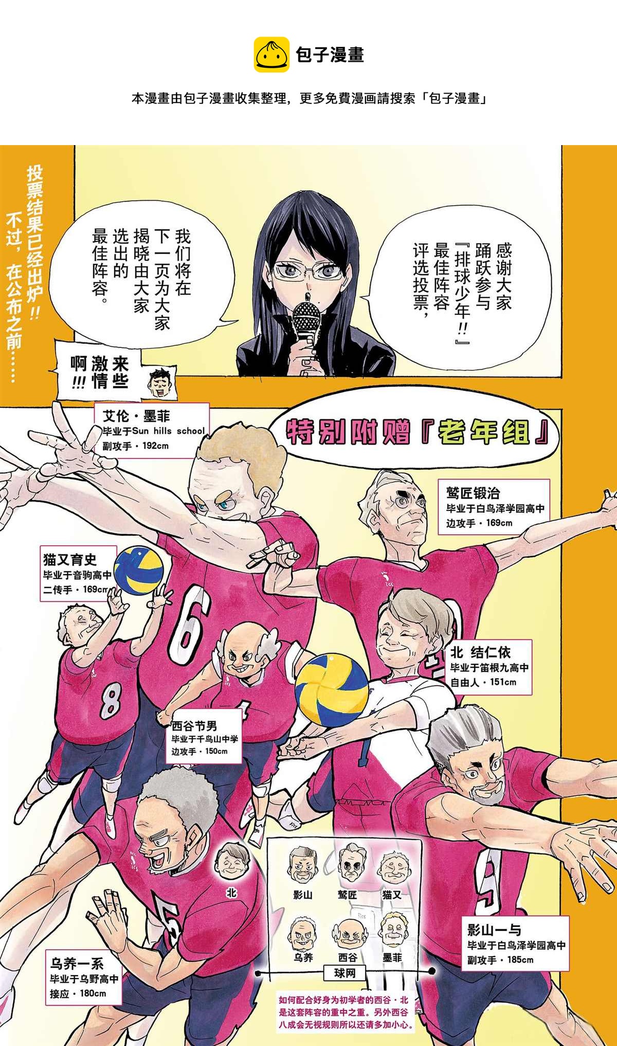 🍝排球少年!! 第396话 第1页