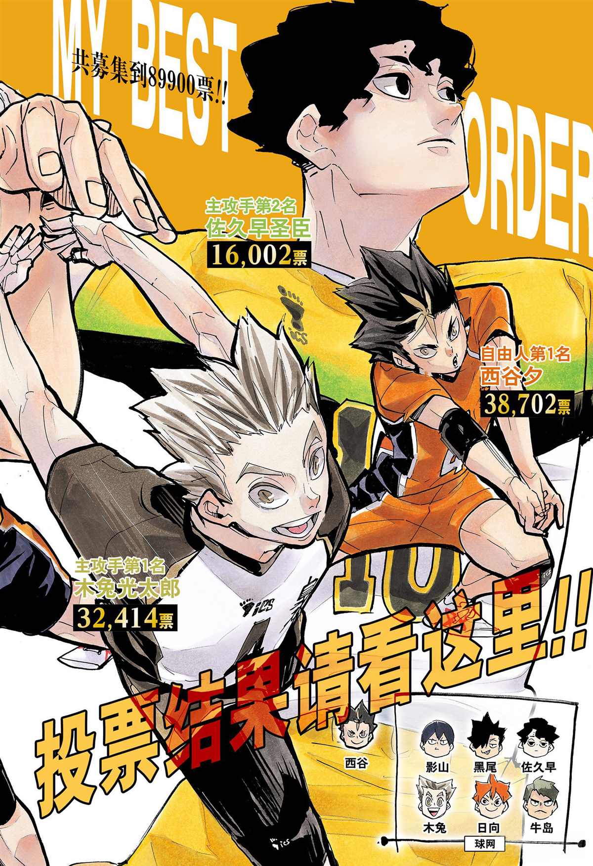 🍝排球少年!! 第396话 第2页