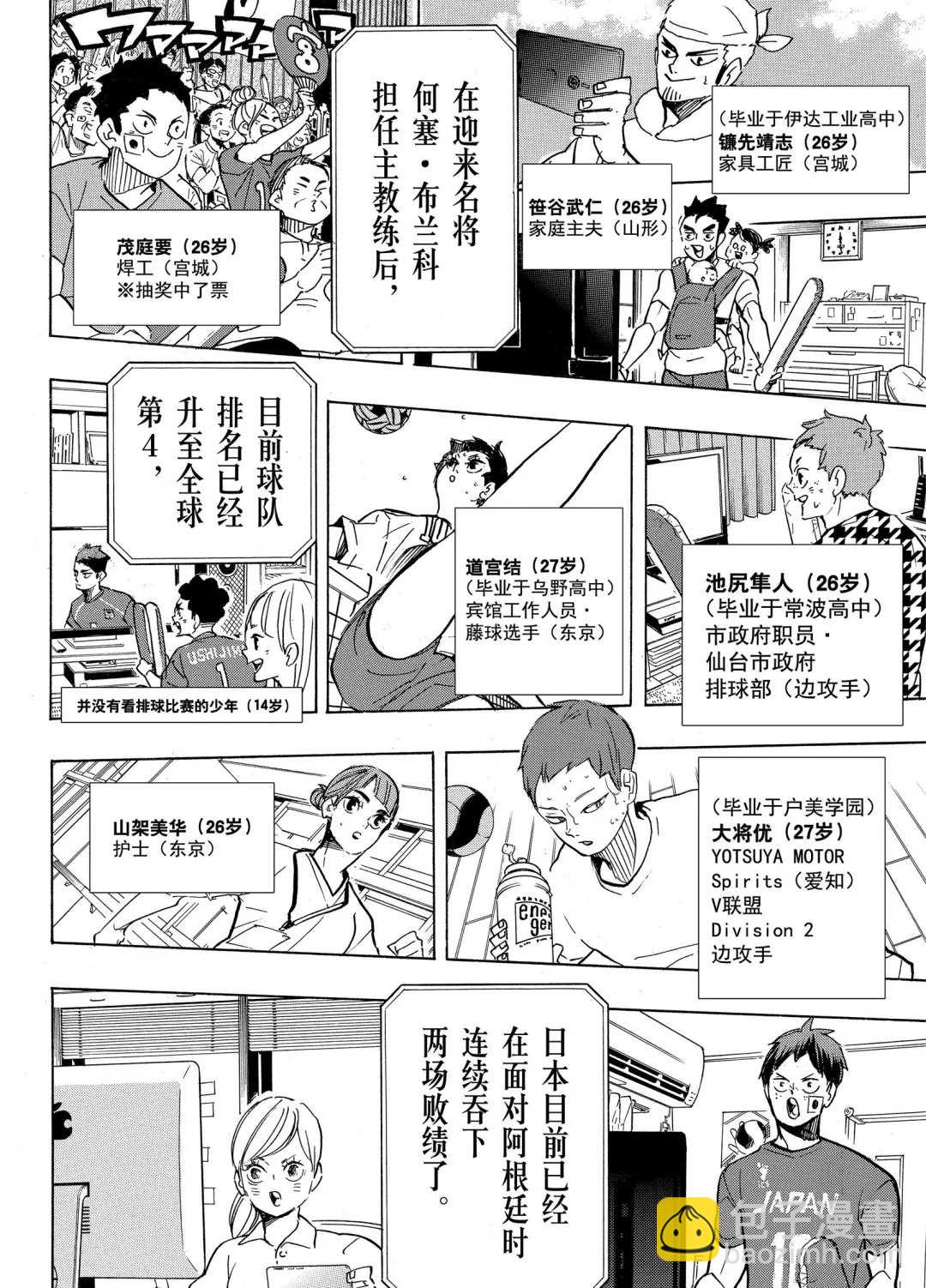 🍝排球少年!! 第402话 第11页