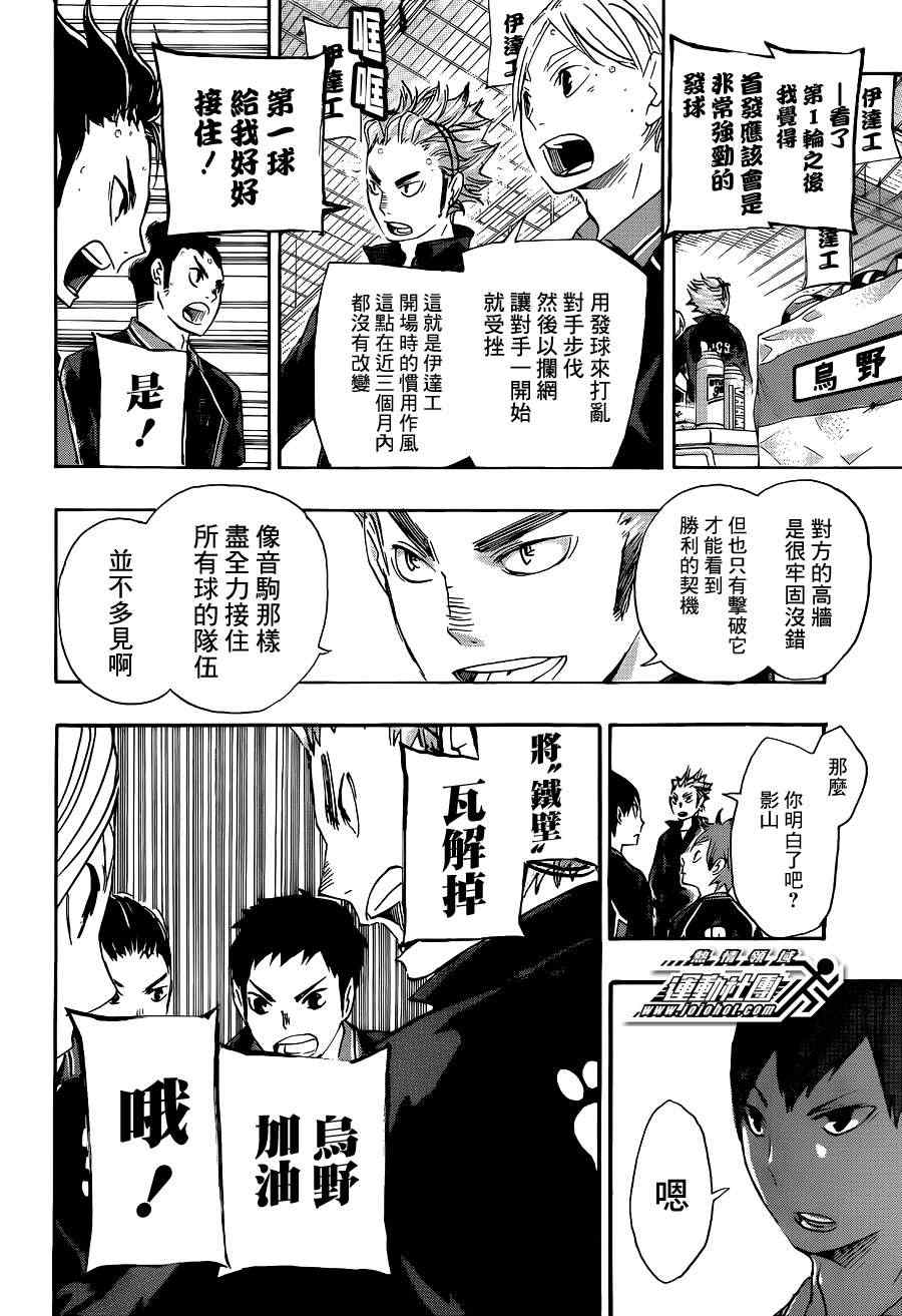 🍝排球少年!! 第42话 第2页