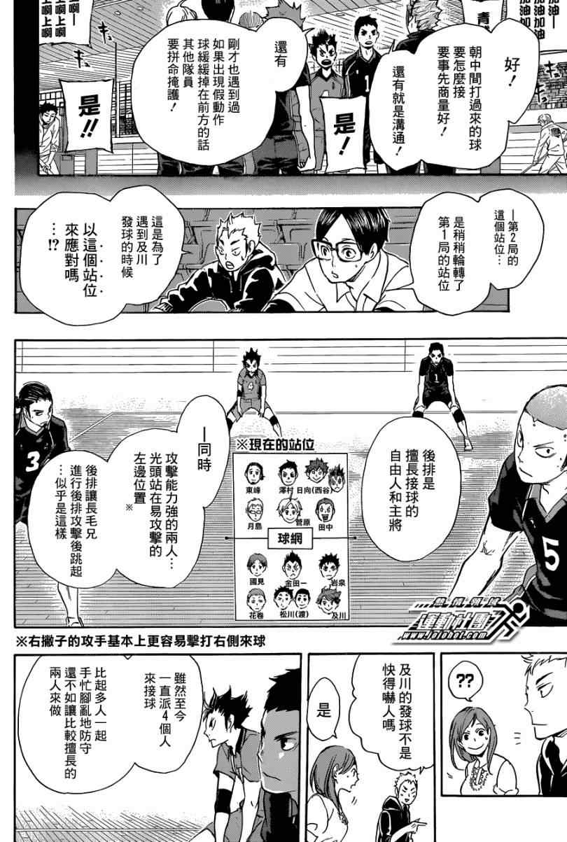 🍝排球少年!! 第56话 第10页